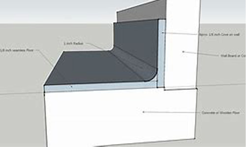 Vertical Radius & Integral Cove Base